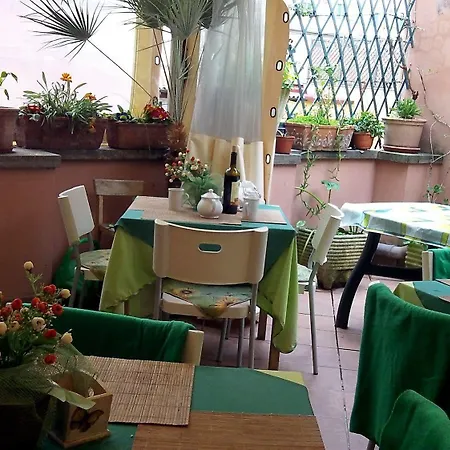 The Secret Garden Rome